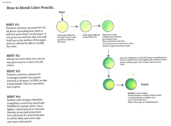Worksheet: How to Blend Colored Pencils