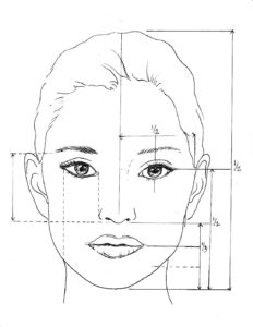 Facial Proportions - Art Lesson Plans