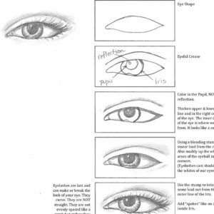 Worksheet: How to Draw an Eye in Pencil