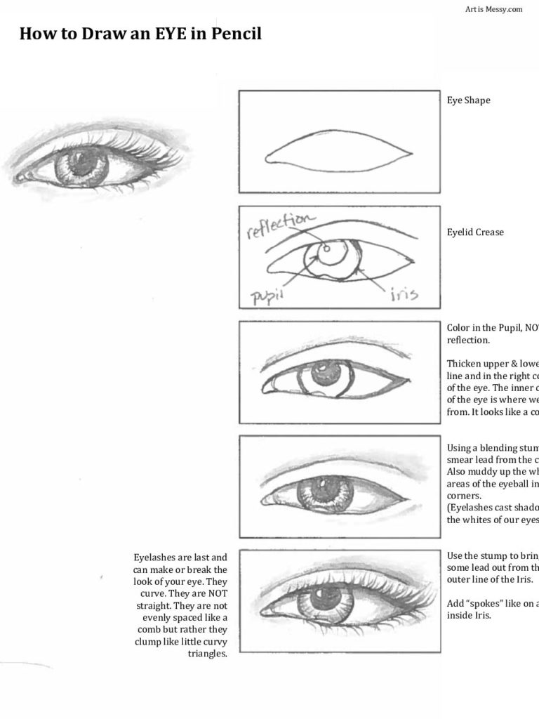 Worksheet: How to Draw an Eye in Pencil - Art Lesson Plans